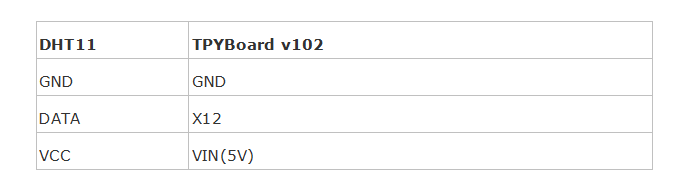 dht11+.png
