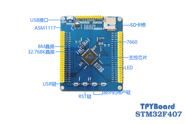 1555750069567805.png f407文章配图1.png